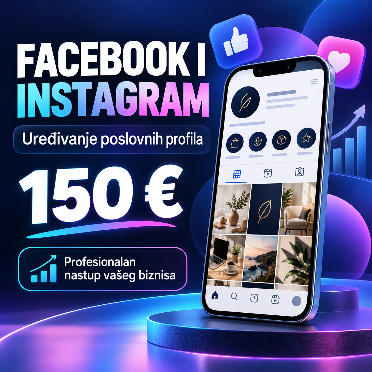 Uređivanje poslovnih profila