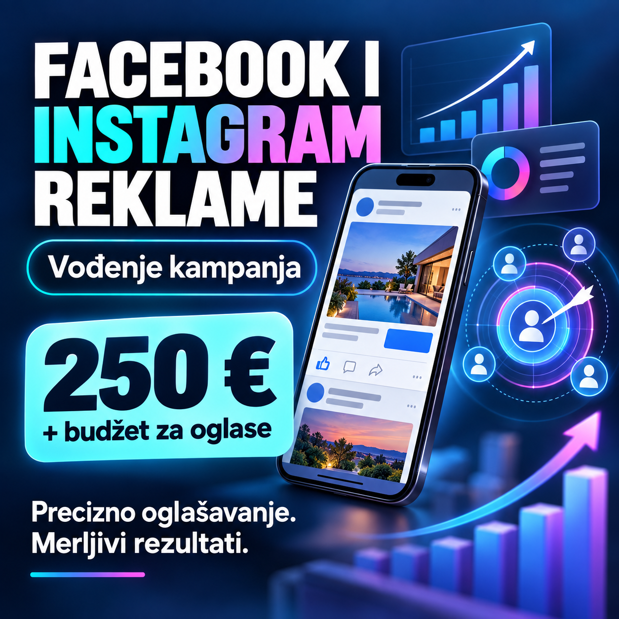 Facebook i Instagram reklame